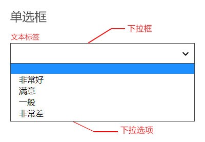 产品经理，产品经理网站